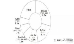 区块链钱包地址长度揭秘