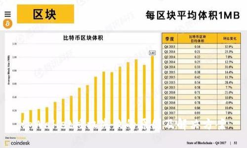 tpWallet授权失败的原因及解决方案