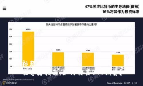 标题
初学者指南：如何交易BTC期货？