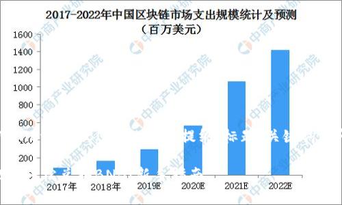 以下是围绕“tpWallet兑换BNB”的内容提纲、标题、关键词和问题的详细构思。

如何在tpWallet中轻松兑换BNB：新手指南