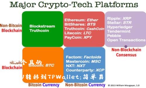 思考一个且的

如何将U转移到TPWallet：简单易懂的操作指南