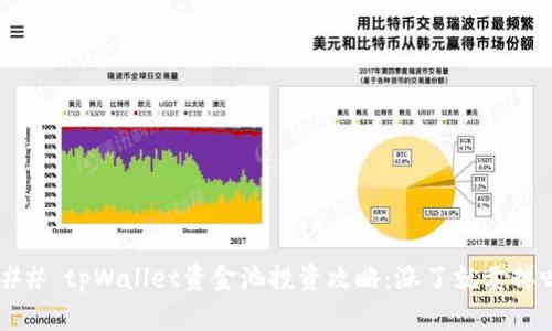 ### tpWallet资金池投资攻略：涨了就卖掉吗？