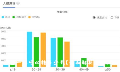 标题
区块链钱包一天可以转多少钱？全面解析转账限制与费用