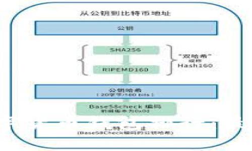 2023年度虚拟数字货币钱包排行：最佳选择与使用指南