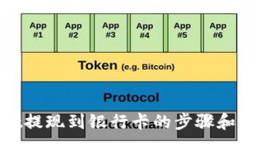 标题  
tpWallet提现到银行卡的步骤和注意事项