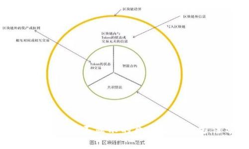 tpWallet资产不显示的原因及解决方法分析