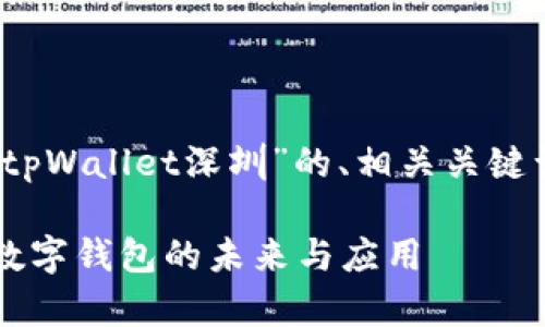 当然，以下是一个关于“tpWallet深圳”的、相关关键词以及内容大纲的提案。

深圳tpWallet：区块链数字钱包的未来与应用