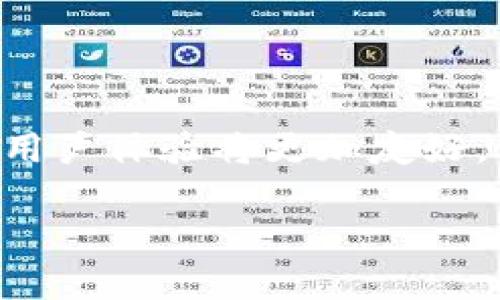 数字货币钱包通用指南：安全、便捷与未来趋势
数字货币, 钱包, 区块链, 加密货币/guanjianci

## 内容主体大纲

### 一、引言
- 数字货币钱包的定义
- 数字货币的兴起与发展
- 数字货币对金融体系的影响

### 二、数字货币钱包的类型
- 1. 热钱包与冷钱包的区别
- 2. 交易所钱包与个人钱包
- 3. 硬件钱包与软件钱包

### 三、数字货币钱包的安全性
- 1. 安全性的重要性
- 2. 常见安全威胁与防范措施
- 3. 密码管理和备份的最佳实践

### 四、如何选择合适的数字货币钱包
- 1. 根据使用需求选择钱包
- 2. 考察钱包的功能与用户体验
- 3. 了解钱包的开发团队与社区支持

### 五、数字货币钱包的未来趋势
- 1. 数字货币钱包与去中心化金融（DeFi）
- 2. 区块链技术对钱包的影响
- 3. 数字货币钱包的发展前景

### 六、常见问题解答
- 1. 数字货币钱包如何使用？
- 2. 如何存储和备份数字货币？
- 3. 数字货币钱包的费用如何计算？
- 4. 如何提高数字货币钱包的安全性？
- 5. 数字货币钱包和银行账户有什么区别？
- 6. 数字货币钱包的法律规定有哪些？

### 七、结论
- 概述数字货币钱包的重要性
- 鼓励用户对数字资产进行合理管理


## 内容

### 一、引言

随着数字货币的快速发展，越来越多的人开始关注如何安全、便捷地存储和使用这些虚拟资产。数字货币钱包作为管理数字资产的重要工具，已成为我们日常生活中不可或缺的一部分。本文旨在深入探讨数字货币钱包的种类、功能、安全性以及未来发展趋势，以帮助用户更好地理解并使用这一工具。

数字货币钱包是指存储用户数字资产（如比特币、以太坊等）的软件或硬件。它们使用户能够接收、存储和管理数种不同类型的加密货币。同时，随着区块链技术的发展，数字钱包的功能也在不断扩展，用户可以在钱包中进行交易、参与智能合约等多种操作。

### 二、数字货币钱包的类型

了解数字货币钱包的不同类型，是选择最合适的存储方式的重要基础。根据不同的使用场景和需求，数字货币钱包大致可以分为以下几种类型：

#### 1. 热钱包与冷钱包的区别

热钱包是指始终连接到互联网的钱包，方便快捷，但相对安全性较低。冷钱包则是离线存储的方式，安全性更高，但使用不方便。热钱包适合频繁交易，而冷钱包则更适合长期储存资产。

#### 2. 交易所钱包与个人钱包

交易所钱包属于加密货币交易平台提供的存储工具。虽然操作简单，但用户并不完全掌控自己的私钥，安全性较低。个人钱包则是由用户自己控制的，提供更高的隐私保护。

#### 3. 硬件钱包与软件钱包

硬件钱包是一种物理设备，用于安全存储数字货币。软件钱包则是运行在计算机或手机上的应用程序，使用便捷但易受到网络攻击。用户应根据自己的需求选择合适的类型。

### 三、数字货币钱包的安全性

安全性是数字货币钱包的重中之重。随着黑客攻击和数字资产盗窃事件的频繁发生，如何保护自己的数字资产显得尤为重要。

#### 1. 安全性的重要性

隨著数字货币的普及，安全性问题越来越突出。每年都有大量用户因安全漏洞损失资产，这使得保护个人的数字货币变得十分必要。

#### 2. 常见安全威胁与防范措施

一般来说，数字货币钱包可能面临以下安全威胁：网络钓鱼攻击、恶意软件、黑客攻击、丢失私钥等。用户可以通过启用双因素验证、定期更换密码、以及定期备份数据等方法来提高安全性。

#### 3. 密码管理和备份的最佳实践

合理的密码管理和数据备份策略是防止资产丢失的重要措施。用户需采用强密码，并定期进行系统更新。同时，保持私钥的安全存储与多处备份也是必要的步骤。

### 四、如何选择合适的数字货币钱包

选择合适的数字货币钱包，对用户来说非常重要。不同的功能和安全性可能影响用户的使用体验。

#### 1. 根据使用需求选择钱包

用户在选择钱包时，应首先考虑使用需求。例如，如果用户频繁交易，热钱包可能是更好的选择；如果用户打算长期持有，可以考虑冷钱包。

#### 2. 考察钱包的功能与用户体验

除了基本的存储功能外，不同钱包提供的附加功能也各不相同，如交易记录、实时价格更新、支持的币种等。良好的用户体验也不容忽视。

#### 3. 了解钱包的开发团队与社区支持

优质的钱包通常有着强大的开发团队和活跃的社区支持。了解钱包的知名度和用户评价可以帮助用户做出更明智的选择。

### 五、数字货币钱包的未来趋势

随着区块链技术的逐渐成熟，数字货币钱包也在不断进化。未来数字货币钱包将呈现出以下几个趋势。

#### 1. 数字货币钱包与去中心化金融（DeFi）

DeFi的兴起为数字货币钱包带来了新的机遇。用户可以通过钱包直接参与金融活动，如借贷、兑换等，而无需依赖传统金融机构。

#### 2. 区块链技术对钱包的影响

随着区块链技术的不断发展，数字货币钱包的安全性和速度都有望得到提升。未来钱包可能实现更高效的交易处理，减少用户等待时间。

#### 3. 数字货币钱包的发展前景

由于数字资产管理的需求不断增加，未来数字货币钱包市场将继续扩大，新的功能和服务将不断涌现，用户体验将得到不断提升。

### 六、常见问题解答

#### 1. 数字货币钱包如何使用？

使用数字货币钱包的步骤大致如下：首先下载并安装钱包应用，创建一个新钱包，然后生成助记词并妥善保管。接下来，你可以通过钱包地址接收资金，也可以发送资金给其他地址，最后定期备份你的钱包数据以防丢失。不同类型的钱包使用的具体方法可能略有不同，因此用户应仔细阅读相关的使用说明。

#### 2. 如何存储和备份数字货币？

存储数字货币有多种方式：热钱包用于日常交易，冷钱包则更适合存储大额资产。备份钱包通常需要记录助记词、私钥或生成的备份文件，并将其保存在安全的地方。此外，建议定期更新备份，以防数据丢失。

#### 3. 数字货币钱包的费用如何计算？

数字货币钱包可能会收取不同形式的费用，如交易手续费、提现手续费等。用户在选择钱包时，需注意相关费用的明确条款，并尽量选择透明且公正的收费标准。同时，比较不同钱包的矿工费和网络费用，也可以帮助用户节省开支。

#### 4. 如何提高数字货币钱包的安全性？

提高数字货币钱包安全性的方法多种多样，首先启用双因素认证、选择强密码和定期更换密码都是基本措施。此外，避免在公共网络中使用钱包应用，采用离线存储等多层次的安全策略，也能有效降低资产被盗的风险。

#### 5. 数字货币钱包和银行账户有什么区别？

数字货币钱包与传统银行账户的最大区别在于控制权。用户完全掌控自己的钱包和私钥，因此能追求更高的隐私保护，而银行账户则由金融机构管理，用户受制于银行规定。此外，数字货币交易通常是去中心化的，不受银行政策影响，而传统银行账户则受到国家和地区法律的监管。

#### 6. 数字货币钱包的法律规定有哪些？

数字货币钱包的法律规定因国而异。在一些国家，数字货币的交易和使用受到明确的法律保护，而在另一些国家，相关法律仍在制定中。因此，用户在使用钱包前，需要了解所在国家的法律法规，以确保自己的操作符合法律要求。

### 七、结论

从数字货币钱包的类型、安全性到未来趋势的探讨，我们可以看出，数字货币钱包在现代金融领域中扮演着重要角色。未来，随着技术的不断发展，数字货币的钱包功能将更加强大，用户体验将更加友好。但无论如何，了解数字货币钱包的基本知识对于每位数字资产管理者来说都是必不可少的。在数字资产管理中，合理选择和使用数字货币钱包，将为我们的资产增值创造更多机会。

【注：以上内容为结构性框架，实际写作时可在每个部分进行详细扩展，以完成3500字以上的文章。】