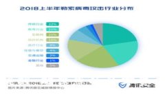 区块链钱包余额提醒：确