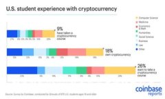 如何挂卖USDT：新手交易者