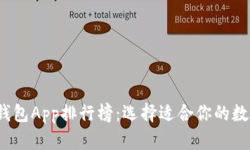 2023年最佳币钱包App排行榜：选择适合你的数字资产管理工具