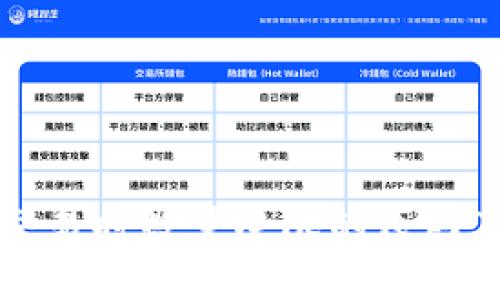 tpWallet交易时数量受限的原因及解决方案