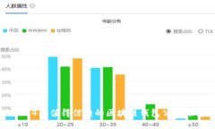 2024年值得信赖的区块链钱