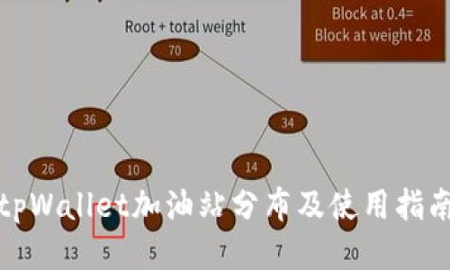 tpWallet加油站分布及使用指南