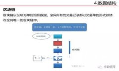 标题  如何关闭tpWallet恶意