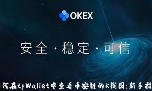 
如何在tpWallet中查看币安链的K线图：新手指南