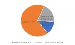 国内正规区块链平台推荐