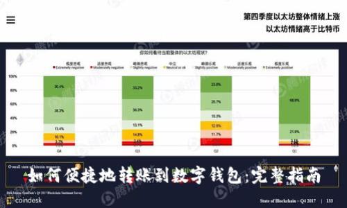 如何便捷地转账到数字钱包：完整指南