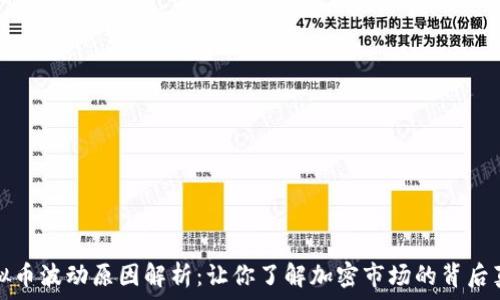   
虚拟币波动原因解析：让你了解加密市场的背后真相