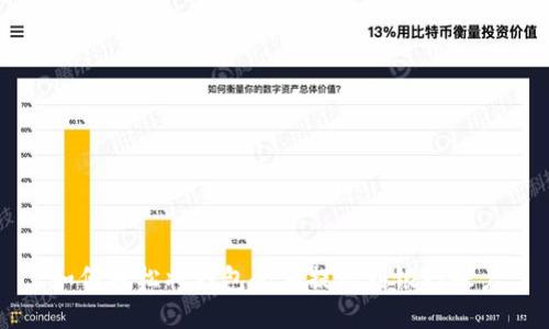 如何轻松将钱包余额提现到银行账户