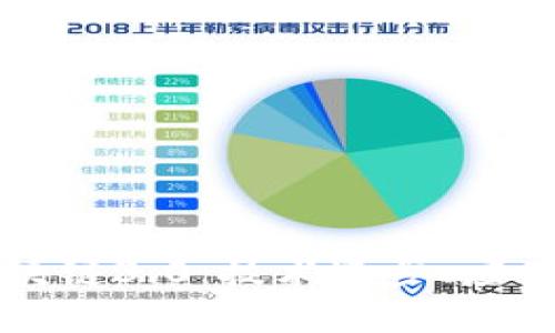 深入了解区块链3.0：技术进步、应用与未来前景