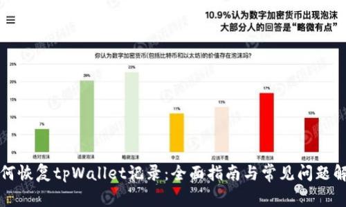 如何恢复tpWallet记录：全面指南与常见问题解答