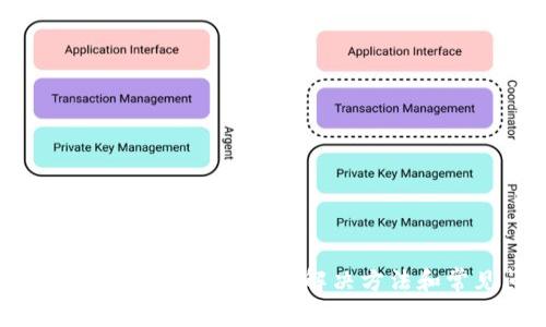 tpWallet DApp打不开网址的解决方法和常见问题分析