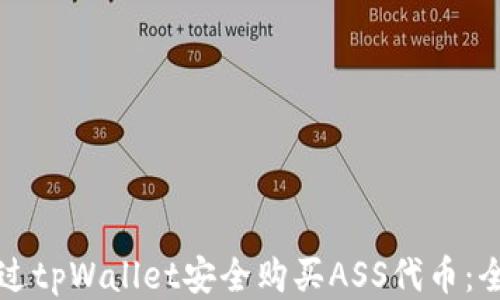 
如何通过tpWallet安全购买ASS代币：全面指南