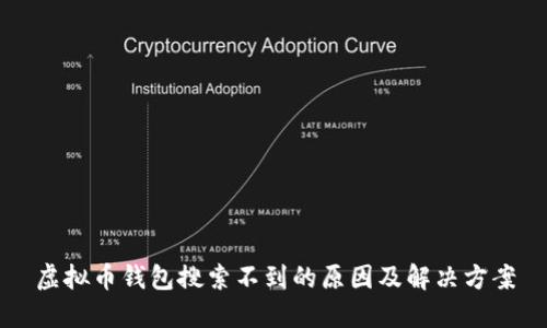 虚拟币钱包搜索不到的原因及解决方案