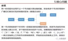 标题数字货币钱包类型全