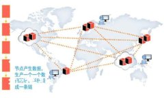 思考一个且的2023年最值得