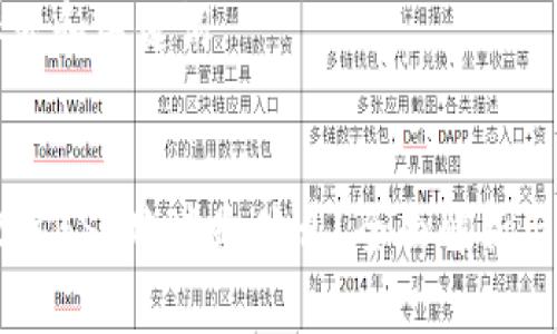 ### 标题和关键词


tpWallet中BSC地址是什么？全面解析与使用指南