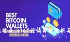 2023年比特币（BTC）行情价