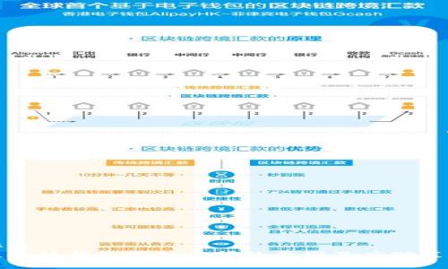 标题  
区块链钱包网站关闭的原因及应对策略