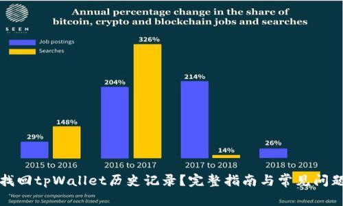 如何找回tpWallet历史记录？完整指南与常见问题解答