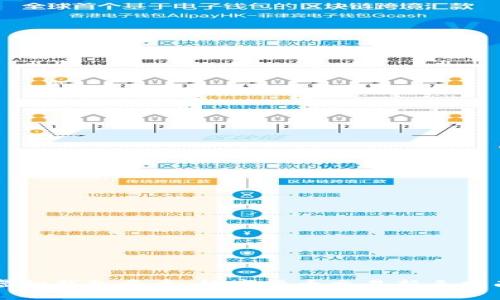 虚拟钱包卖币：数字货币交易新手指南