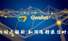 tpWallet买币的划点解析：如