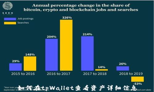 
如何在tpWallet查看资产详细信息