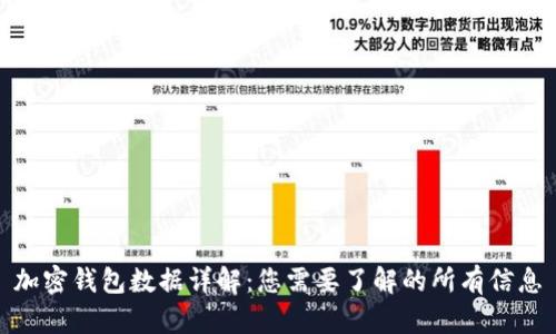 加密钱包数据详解：您需要了解的所有信息