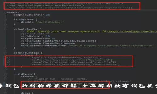 数字货币钱包的结构分类详解：全面解析数字钱包类型与功能