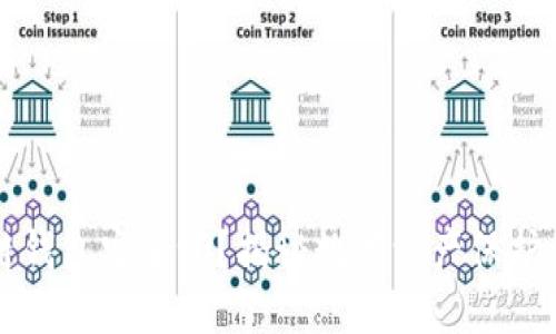 标题  
区块链钱包安全吗？揭秘数字资产保护的真相