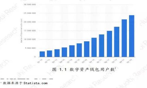 标题  
区块链钱包安全吗？揭秘数字资产保护的真相