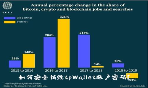 如何安全销毁tpWallet账户密码？