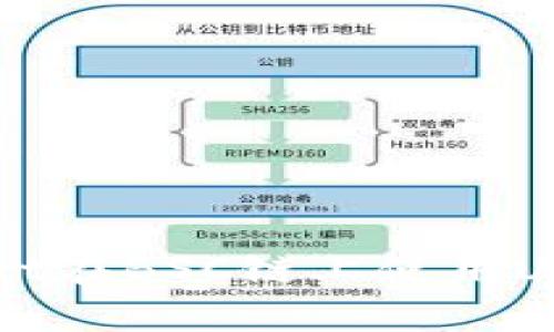 全面解析tpWallet在BSC链上使用USDT的优势与应用