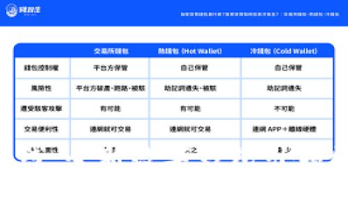 tpWalletapp上线：全新数字钱包引领区块链金融潮流