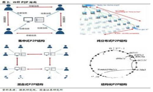 以太坊还能挖到吗？2024年挖矿全解析