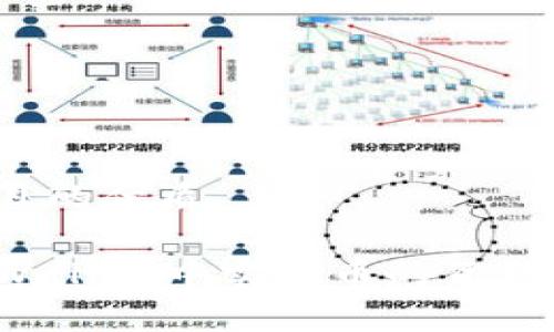 思考一个且的优质

如何在tpWallet中实现币的互转？详细指南