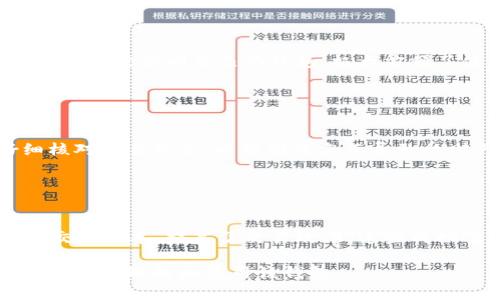  biaoti 深入了解tpWallet：全面分析其功能与应用前景 /biaoti 
 guanjianci tpWallet, 区块链, 数字钱包, 加密货币 /guanjianci 

## 内容主体大纲

1. **引言**
   - tpWallet的概述
   - 市场背景与发展趋势

2. **tpWallet的主要功能**
   - 支持的加密货币类型
   - 交易安全性
   - 用户界面及体验

3. **tpWallet的技术架构**
   - 区块链技术的应用
   - 钱包的加密技术
   - 数据存储与隐私保护

4. **tpWallet的使用场景**
   - 商业交易
   - 个人理财
   - 投资与资产配置

5. **tpWallet的市场竞争分析**
   - 主要竞争对手
   - 优势与劣势
   - 市场份额与用户接受度

6. **tpWallet的未来展望**
   - 未来功能规划
   - 合作与生态系统建设
   - 对区块链行业的影响

7. **常见问题FAQ**
   - 如何开始使用tpWallet？
   - tpWallet的安全性如何保证？
   - 如何备份和恢复tpWallet？
   - tpWallet可以支持哪些平台？
   - 使用tpWallet进行交易时需要注意什么？
   - 有哪些成功案例可以借鉴？

## 引言

随着加密货币的迅速兴起，数字钱包（如tpWallet）作为存储、管理和使用加密货币的重要工具，越来越受到人们的关注。本篇文章将全面分析tpWallet的功能、技术架构、使用场景以及未来发展趋势，希望能够为读者提供更深入的了解与参考。

## tpWallet的主要功能

### 支持的加密货币类型

tpWallet支持多种主流加密货币，包括比特币、以太坊、莱特币等。这使得用户能够在一个平台上管理多种数字资产，提升了用户的便利性和灵活性。同时，tpWallet还时常更新，增加对新兴加密货币的支持，紧跟市场动态。

### 交易安全性

tpWallet的安全性是其一大亮点。它采用了多种安全措施，如双重身份验证、私钥加密、冷存储等，确保用户资产的安全。即使是在网络攻击频发的时代，tpWallet也能够为用户提供可靠的安全保护。

### 用户界面及体验

tpWallet的用户界面友好，操作简单。无论是新手还是有经验的用户，都能快速上手。通过清晰的导航和直观的设计，用户可以方便地进行资产管理和交易，提升了整体使用体验。

## tpWallet的技术架构

### 区块链技术的应用

tpWallet作为一个区块链钱包，其底层架构依赖于区块链技术。通过智能合约和去中心化的网络结构，tpWallet能够确保交易的透明和可追溯性，从而增强了用户对钱包的信任度。

### 钱包的加密技术

tpWallet使用先进的加密技术，确保用户的私钥和交易信息不被外部恶意攻击者窃取。采用的不仅是对称加密，还有非对称加密，以多层次的安全机制来保护用户资金。

### 数据存储与隐私保护

tpWallet提供灵活的数据存储选项，包括云存储与本地存储，用户可以根据自己的需求选择不同的方式。同时，tpWallet非常注重用户的隐私保护，所有用户信息均经过加密处理。

## tpWallet的使用场景

### 商业交易

tpWallet不仅适在个人资产管理中发挥作用，还能广泛应用于商业交易中。由于其较低的交易手续费和高效的结算速度，cpWallet成为越来越多商家的选择，尤其是在跨境交易中，更具竞争力。

### 个人理财

随着数字资产的流行，越来越多的用户开始利用tpWallet进行个人理财。用户可以通过tpWallet的实时市场监测功能，及时调节投资组合，以应对市场波动，投资收益。

### 投资与资产配置

tpWallet为用户提供了多种投资工具和资产配置方案，以帮助用户制定合理的投资策略。通过对市场的深入分析，用户可以在tpWallet上直接进行买卖交易，实现多元化投资。

## tpWallet的市场竞争分析

### 主要竞争对手

在数字钱包市场中，tpWallet面临着诸多竞争对手，其中包括Ledger、Trezor等硬件钱包，以及Coinbase、Binance等交易所提供的钱包服务。每个竞争者都有其独特的优势和市场定位。

### 优势与劣势

tpWallet的优势在于其用户友好的界面和较高的安全性，但劣势则体现在对某些小众加密货币支持不足。为提升市场竞争力，tpWallet需要不断改进与创新。

### 市场份额与用户接受度

通过用户调查和市场分析，tpWallet在数字钱包市场中具备一定的市场份额。随着加密货币用户的增加，tpWallet的用户接受度也逐渐提升，进一步巩固了其市场地位。

## tpWallet的未来展望

### 未来功能规划

tpWallet计划未来推出更加多样化的功能，包括支持更多的加密资产、社交交易功能等，以适应不同用户的需求。同时，将用户体验，使其更加人性化。

### 合作与生态系统建设

tpWallet还计划与多个区块链项目建立合作，构建一个更为完善的生态系统。通过与知名区块链企业的合作，tpWallet将能够进一步提升自身的品牌影响力和市场竞争力。

### 对区块链行业的影响

tpWallet作为一个关键的数字钱包，其自主研发的技术和业务模式将对整个区块链行业产生深远的影响。通过提供高效安全的数字资产管理服务，tpWallet在区块链应用的普及中起到积极推动作用。

## 常见问题FAQ

### 如何开始使用tpWallet？

详细步骤
首先，用户需要下载tpWallet的最新版本并进行安装。完成安装后，用户需注册账号并进行身份验证。完成这些步骤后，用户就可以开始充值、转账和交易等基本功能。

### tpWallet的安全性如何保证？

安全措施
tpWallet采用双重身份验证、私钥加密、冷存储等多重安全措施，确保用户资金的安全。此外，tpWallet会定期进行系统安全检查和更新，以防范各种网络安全风险。

### 如何备份和恢复tpWallet？

备份指南
用户可以在tpWallet的设置中找到备份功能。用户只需按照提示生成备份文件，并妥善存储，即可在需要时恢复钱包。同时，务必记住备份密码，以保护账户安全。

### tpWallet可以支持哪些平台？

支持的设备
tpWallet支持多种设备，包括手机（iOS和Android）、PC和其他智能设备，用户可通过多平台同步管理资产，一键访问自己的钱包，极大方便了使用。

### 使用tpWallet进行交易时需要注意什么？

交易注意事项
在使用tpWallet进行交易时，用户应确保网络安全，避免在公共Wi-Fi下进行交易。此外，用户也应仔细核对交易信息，以防因疏忽而导致的财产损失。

### 有哪些成功案例可以借鉴？

成功案例分析
tpWallet在多个行业内得到了成功应用。在某些企业中，通过采用tpWallet进行跨国交易，显著降低了交易成本、提高了交易效率，这些成功案例为其他企业提供了宝贵的借鉴经验。

以上内容为tpWallet的全面解析，提供了关于其功能、应用场景与未来展望的详尽信息，希望帮助用户更好地理解和使用该钱包。