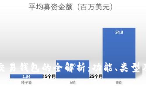 标题
区块链交易钱包的全解析：功能、类型及安全性