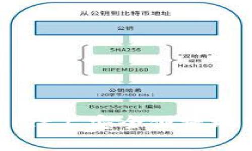 如何在tpWallet上安全便捷地购买加密货币